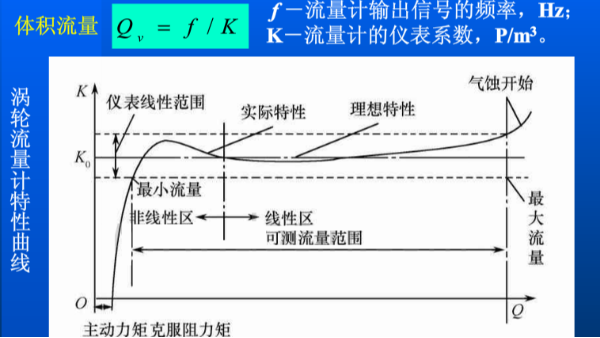 涡轮久久夜色精品国产网站的流量怎么计算？