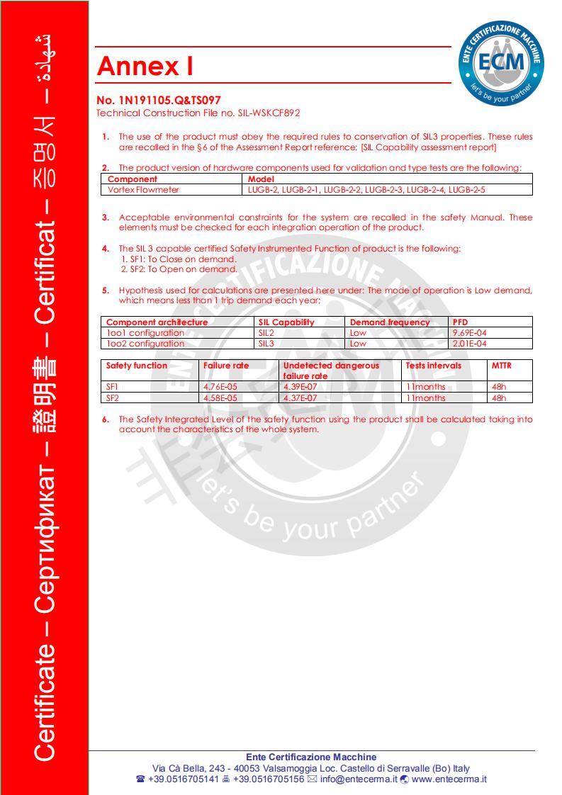 61、涡街久久夜色精品国产网站SIL认证